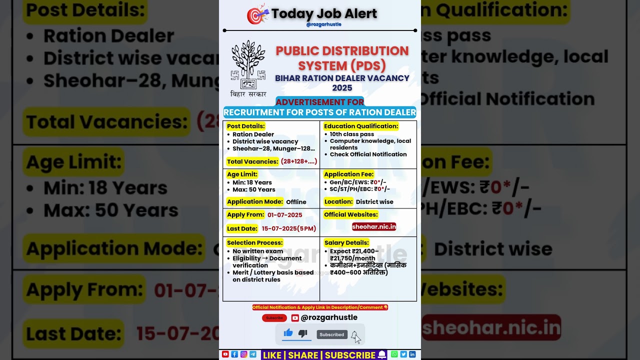 Bihar Ration Dealer Vacancy 2025 | 28 Posts | Apply by 15 July | Offline Form #shorts #bihar #pds