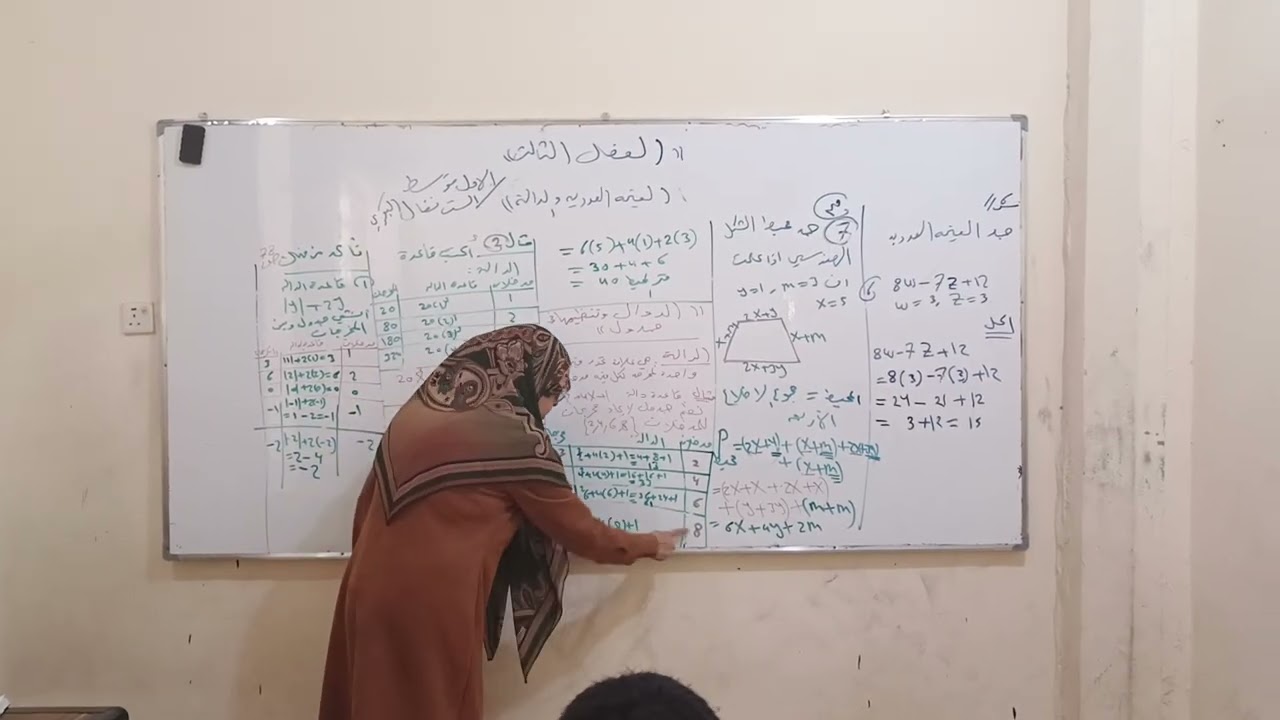 الاول متوسط الفصل الثالث الست نضال البكرى معهد الامام على نادر الاولى