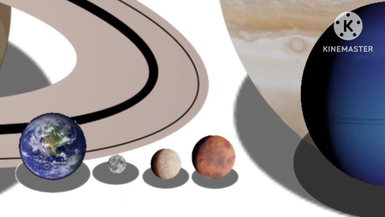 Solar System Size Comparison