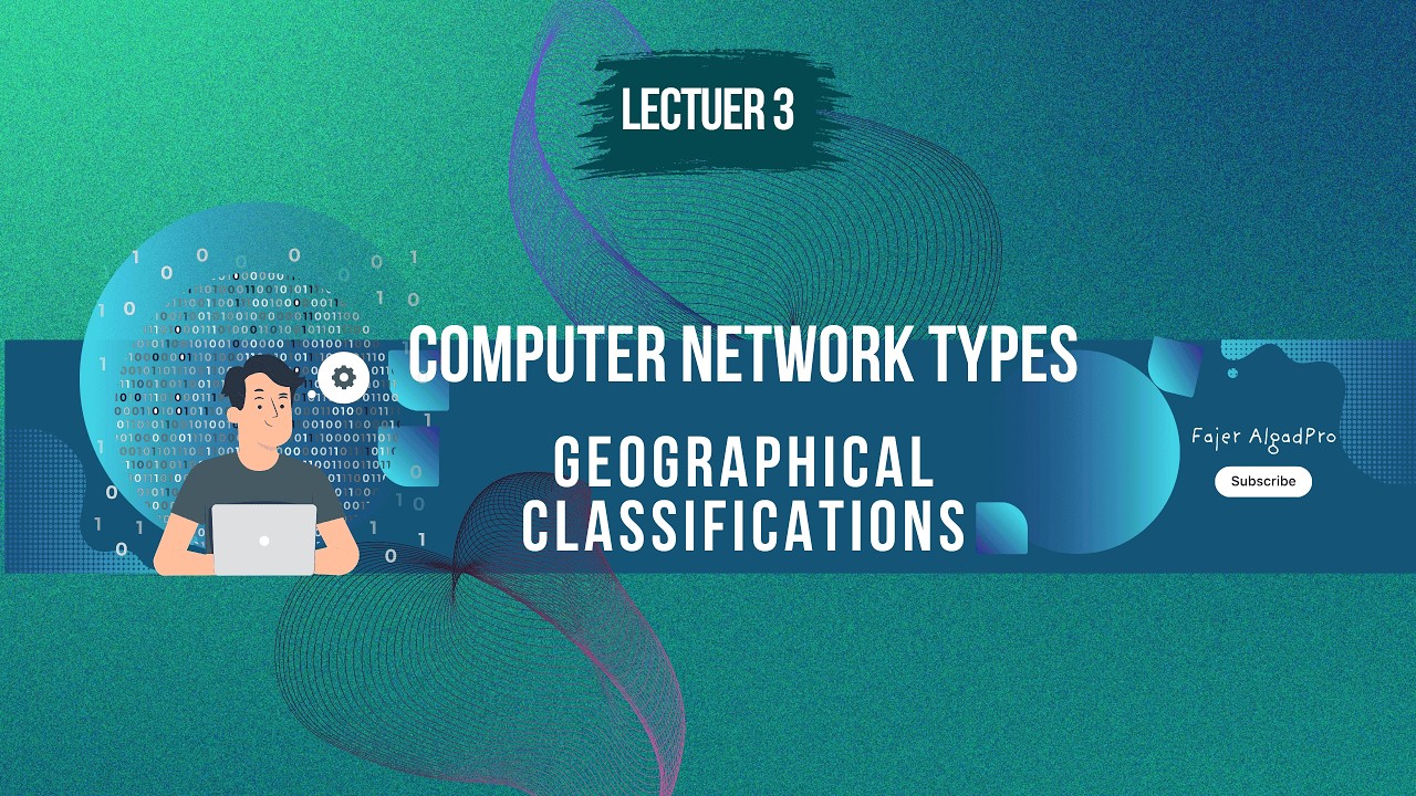 انواع شبكات الحاسوب حسب النطاق الجغرافي  Types of Computer Network Geographical Classifications Lce3