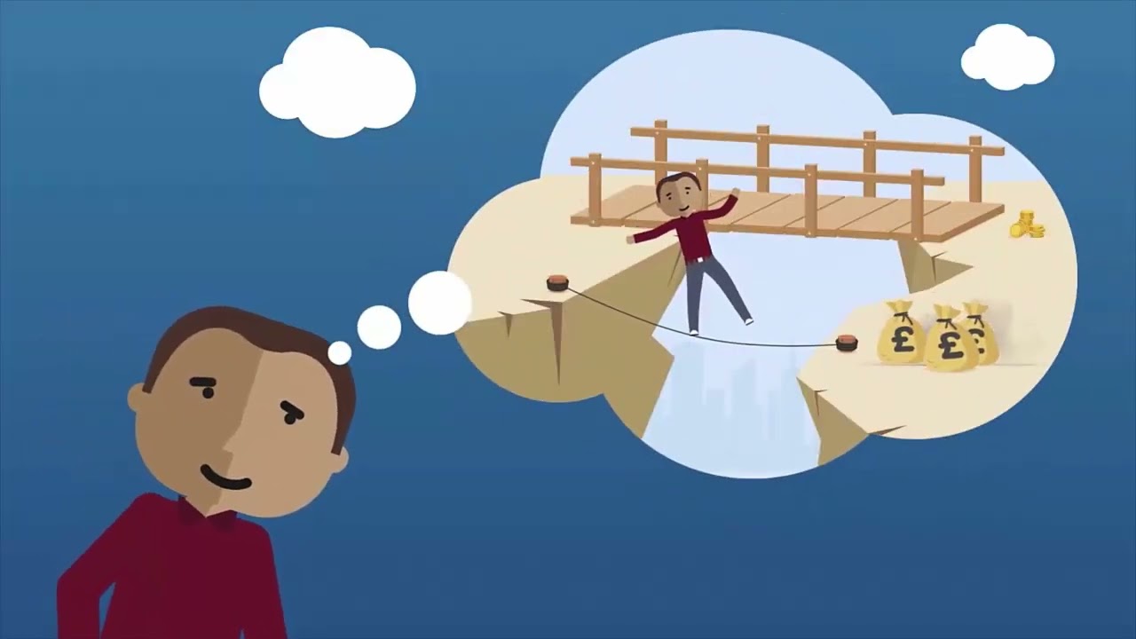 Attitude to Risk Introduction