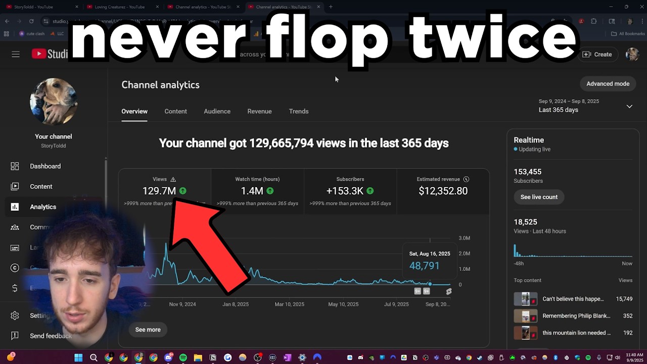 how to read youtube analytics correctly