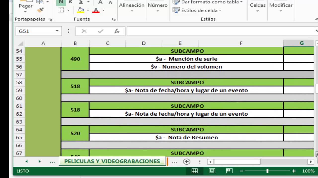 catalogación formatos marc 21 MATERIAL CARTOGRÁFICO , MÚSICA , SERIADAS ,ETC