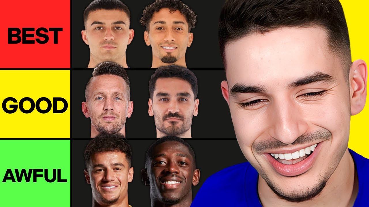Ranking EVERY Barca Signing Under Bartomeu & Laporta.. (Tier List)