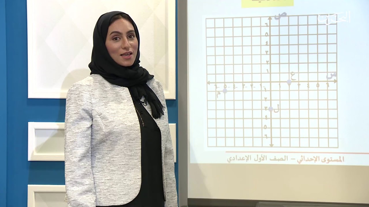رياضيات الصف الاول الاعدادي | المستوى الإحداثي