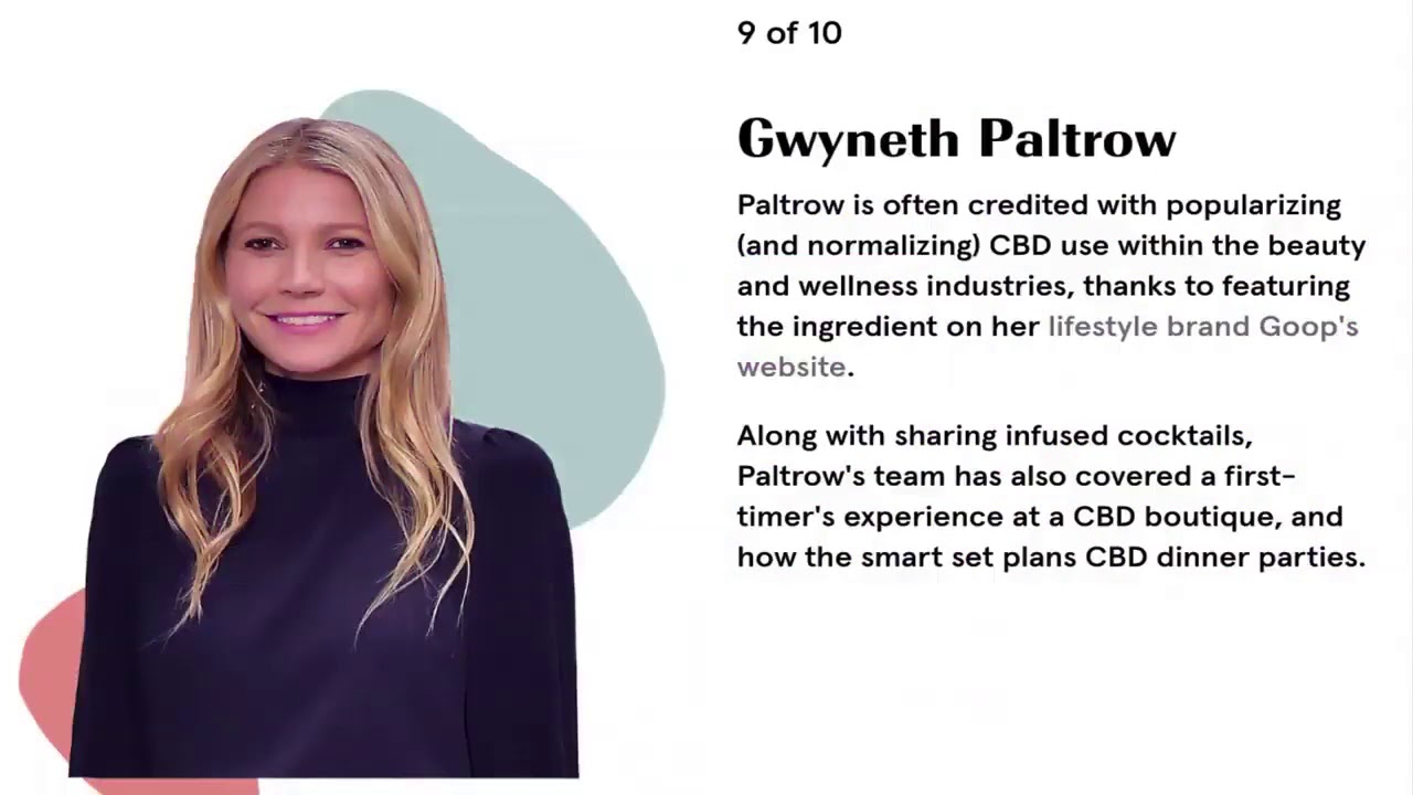 CBD Wealth Transfer is Happening Now