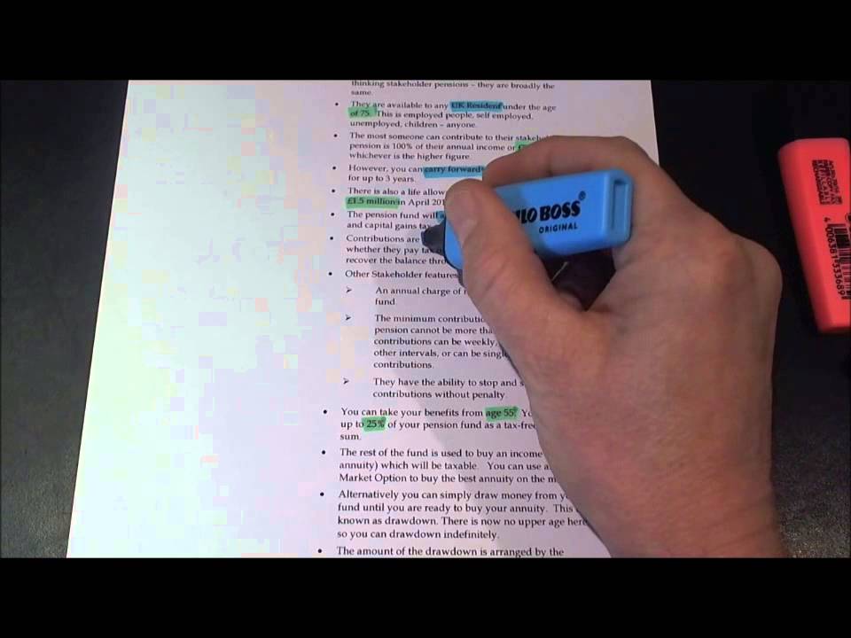 A Read/write learning style