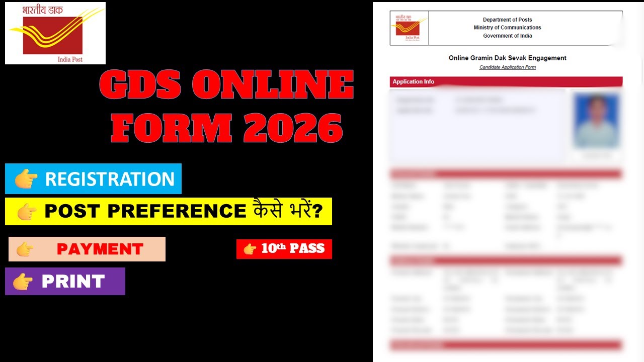 INDIA POST GDS ONLINE FORM 2026