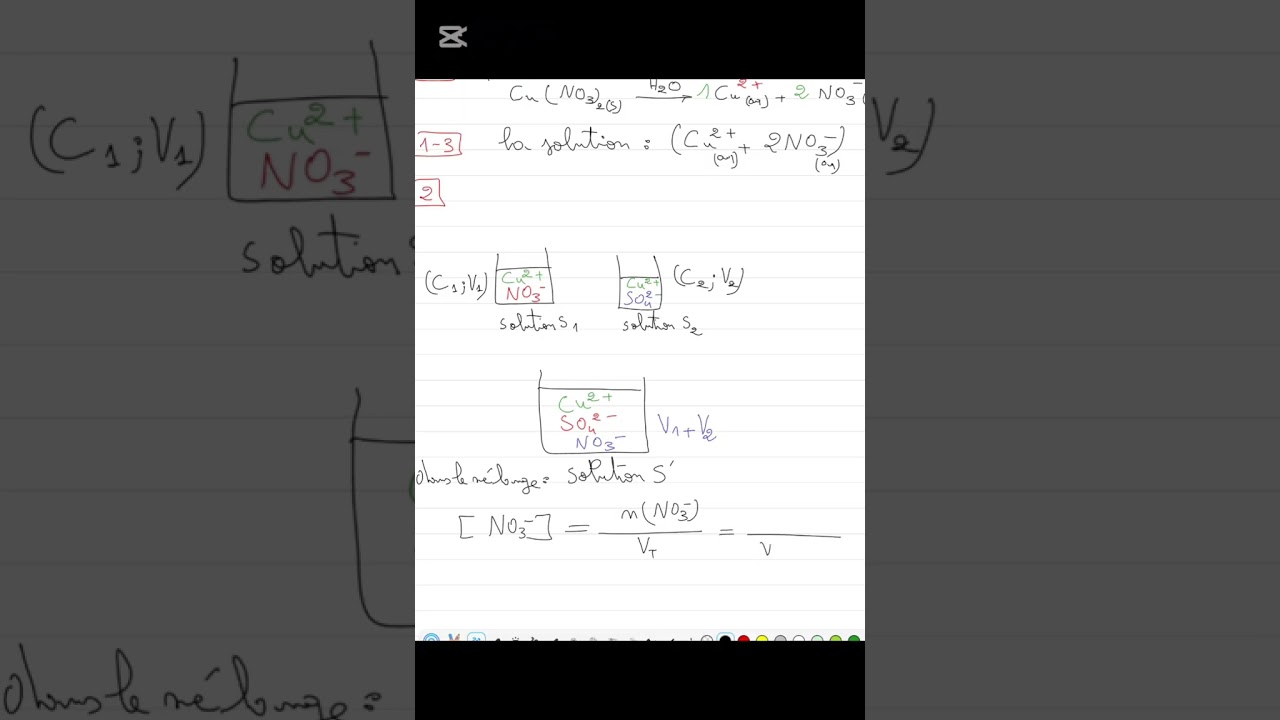 Exercice solutions électrolytiques 1 Bac sm avec correction 