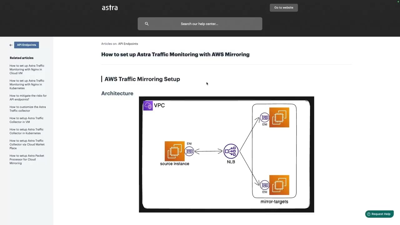 How to Set Up AWS Traffic Mirroring for Astra API Monitoring | Full Step-by-Step Guide