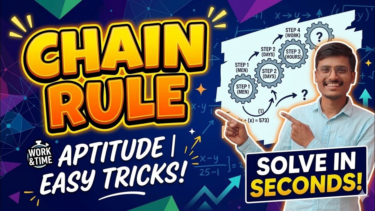 Chain Rule|Aptitude|UPSC/KEA/KPSC| Part-1| 