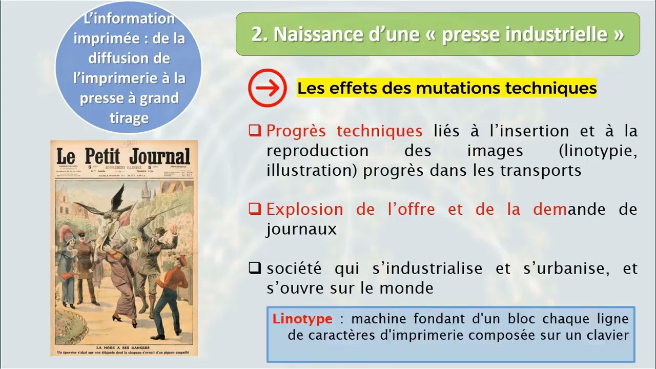 [HGGSP Premi&egrave;re] L&rsquo;information imprim&eacute;e : de la diffusion de l&rsquo;imprimerie &agrave; la presse &agrave; grand tirage