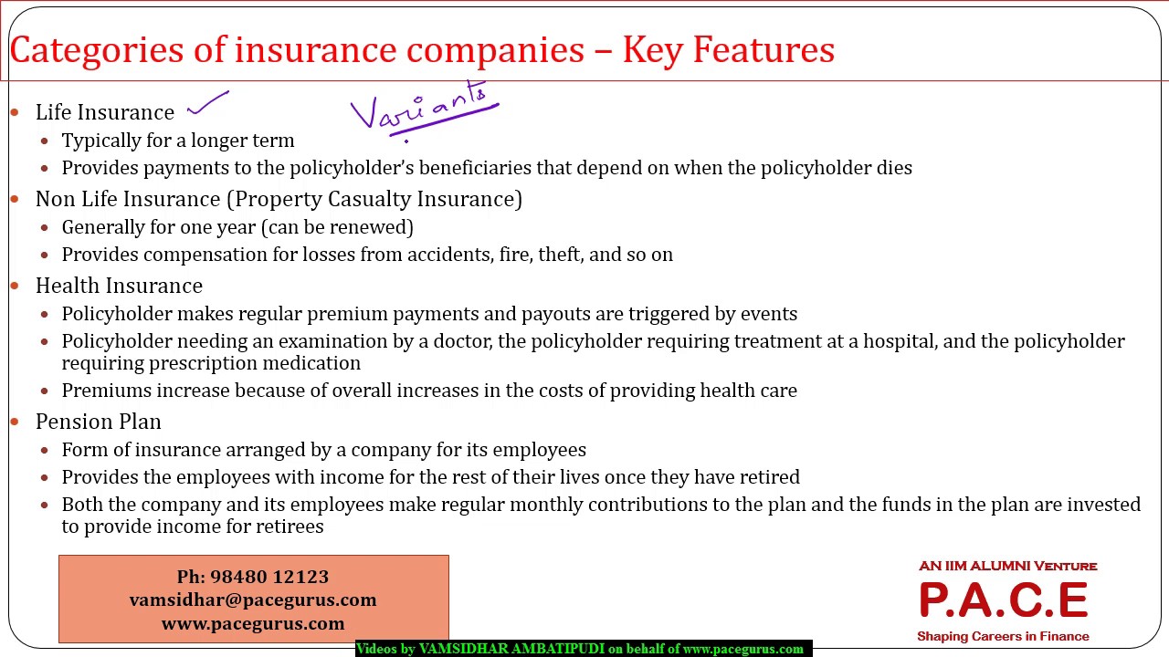 Insurance Companies and Pension Plans