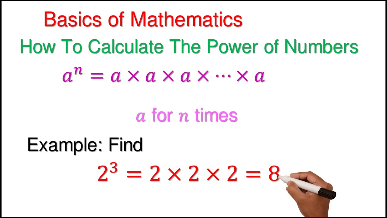 How to calculate the power of a number | Basics of Mathematics