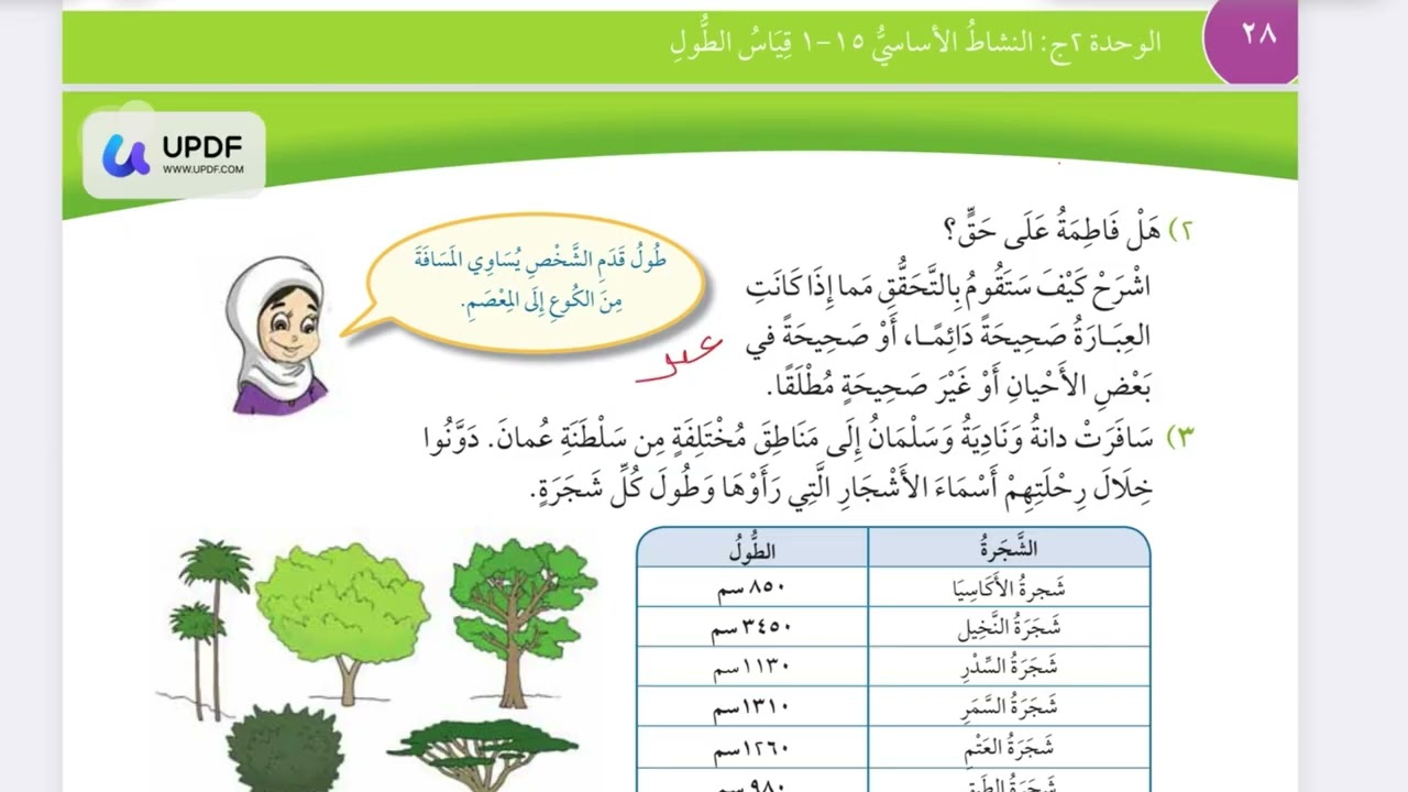 الصف الرابع  درس ( قياس الطول ) مادة الرياضيات المنهاج العماني الفصل الثاني