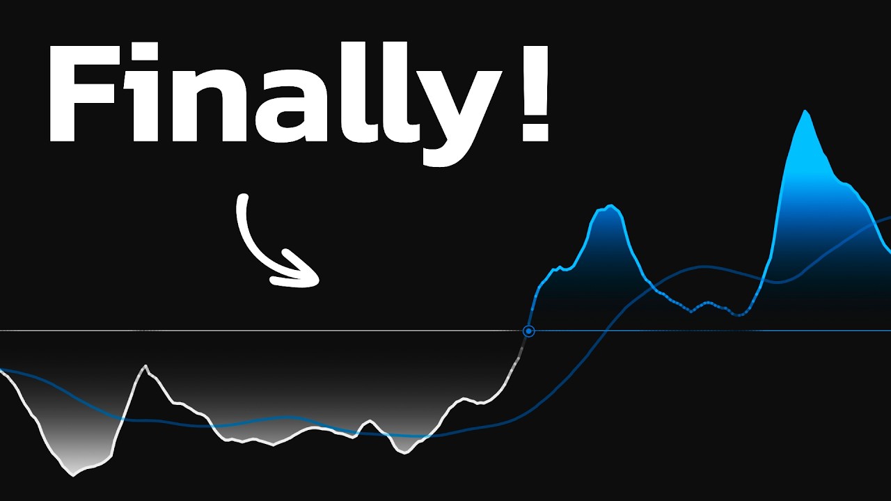 After 15 Years Trading, I Found the Most Powerful Indicator!