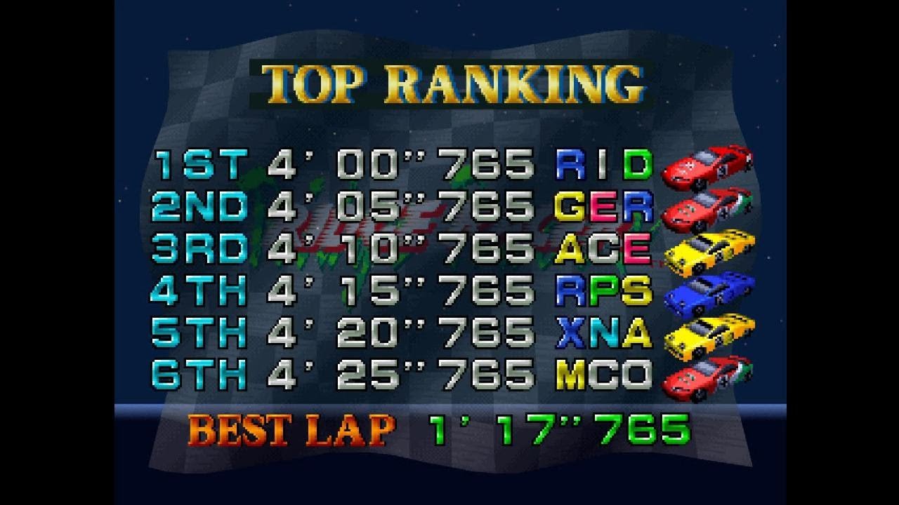 RIDGE RACER PSOne I Used To Be Good At This!