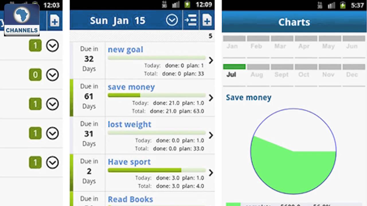Tech Trends Feature Goal Tracker As App Of The Week