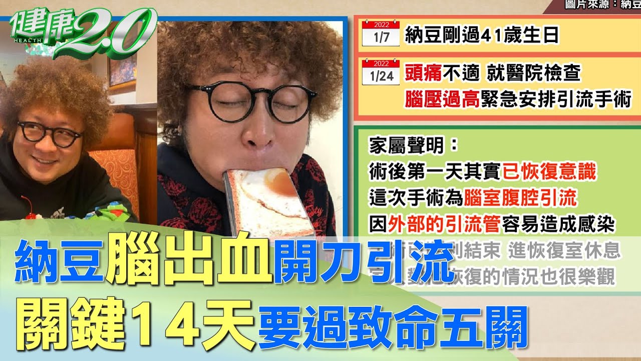 納豆腦出血開刀引流 關鍵14天要過致命五關 健康2.0