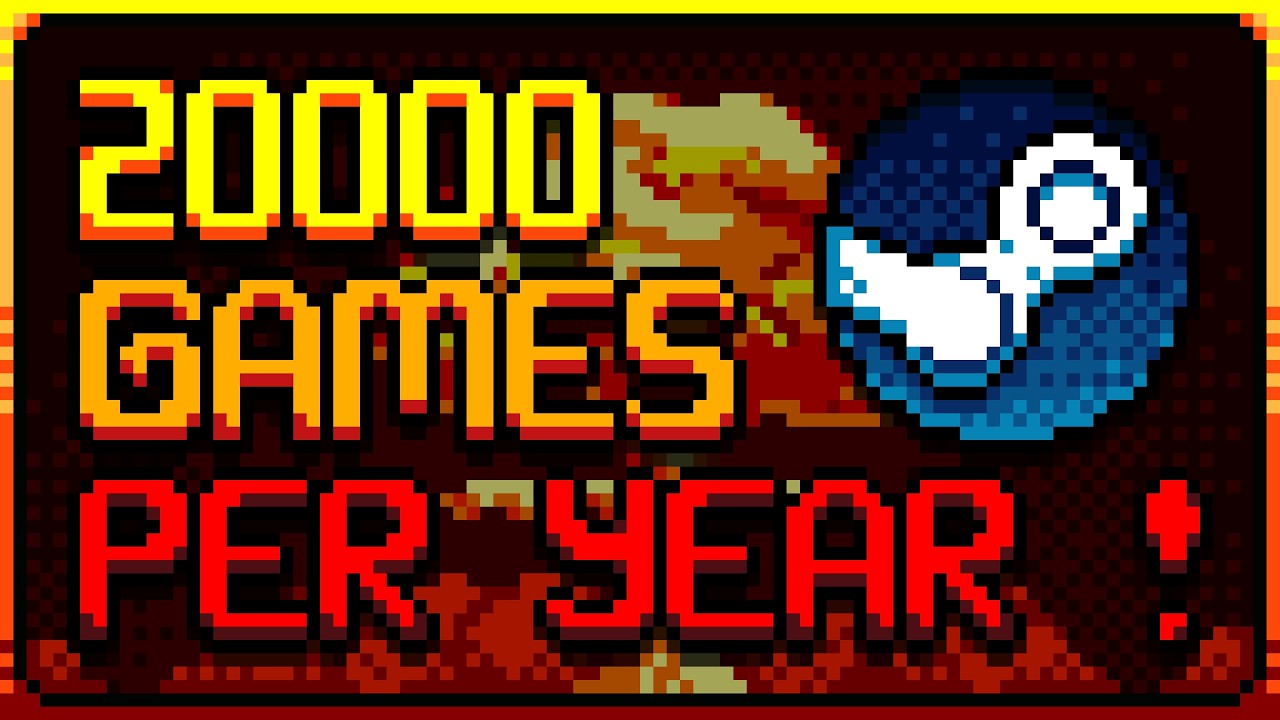 Is YOUR game DOOMED?