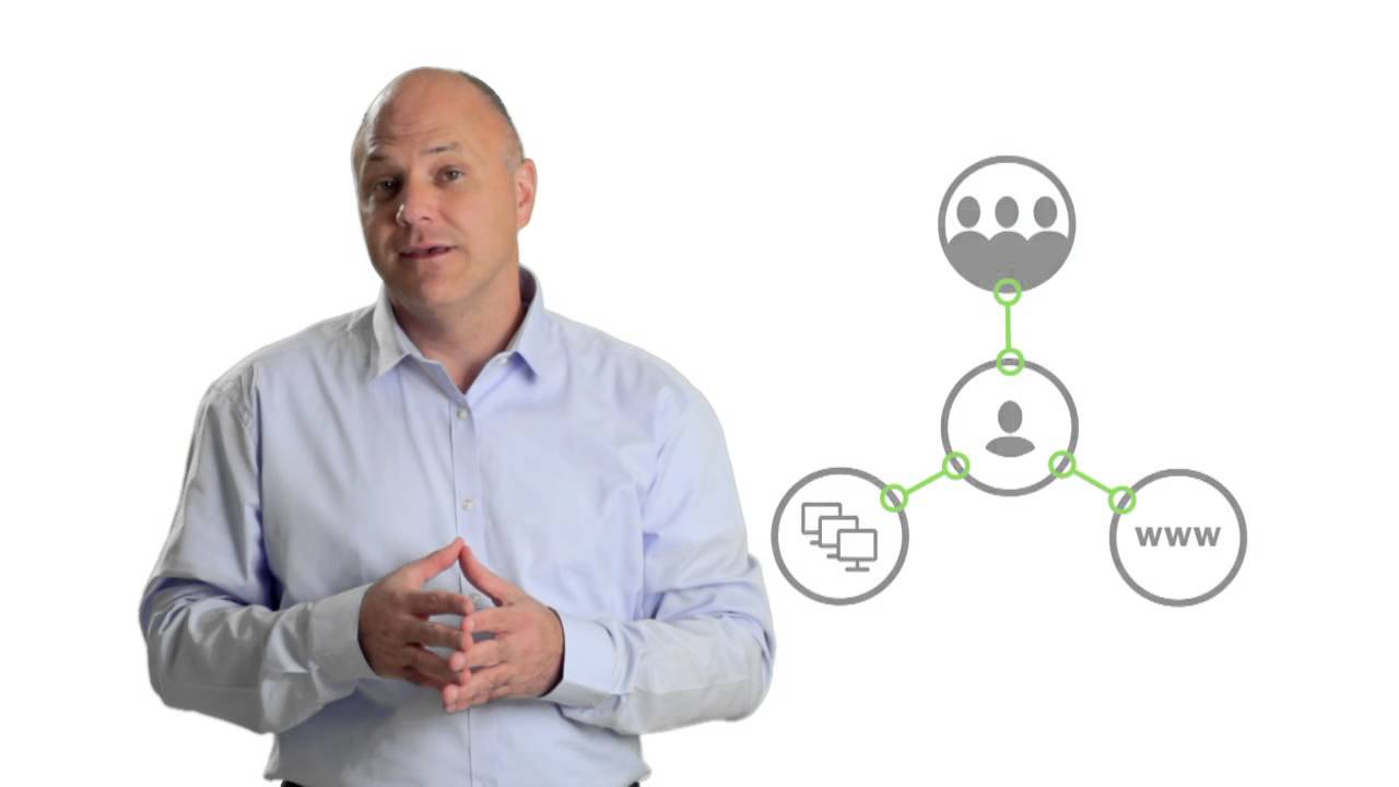 Kaspersky Endpoint Security for Business in Under 60 Seconds