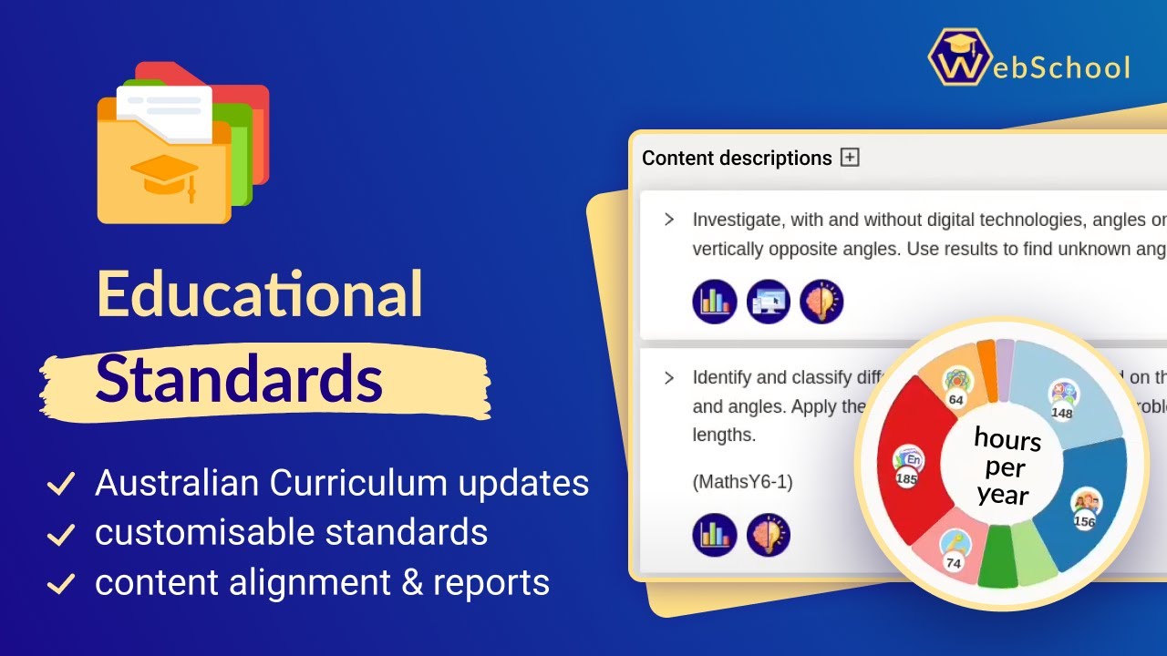 Australian Educational Standards management in WebSchool.au