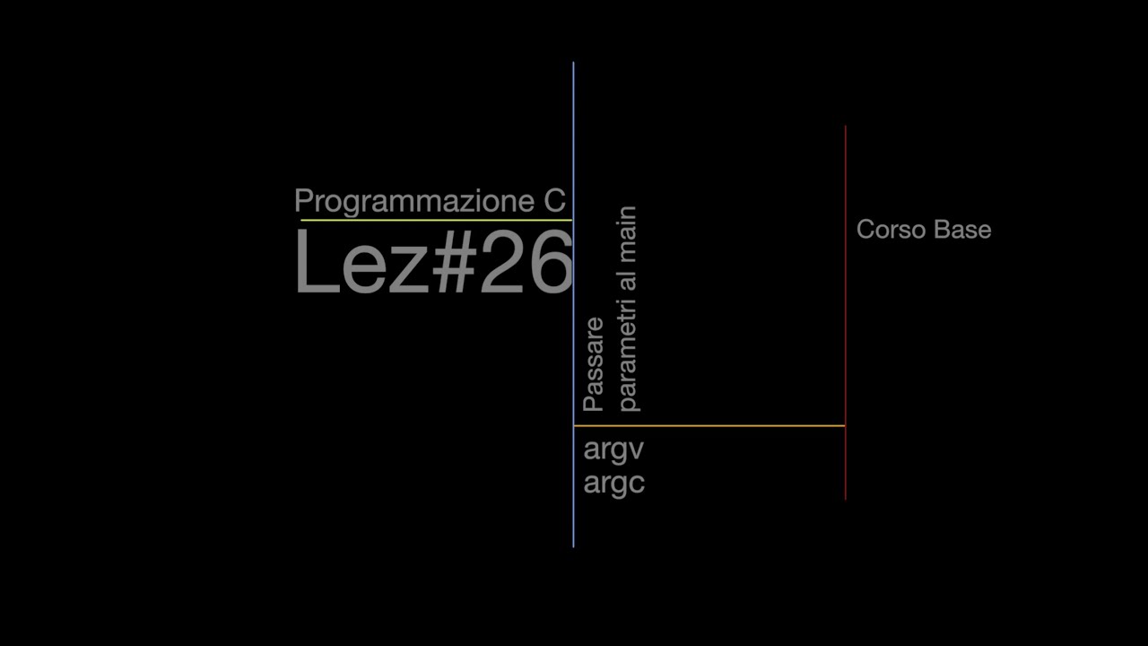 argc argv (Programmazione C) lez#26