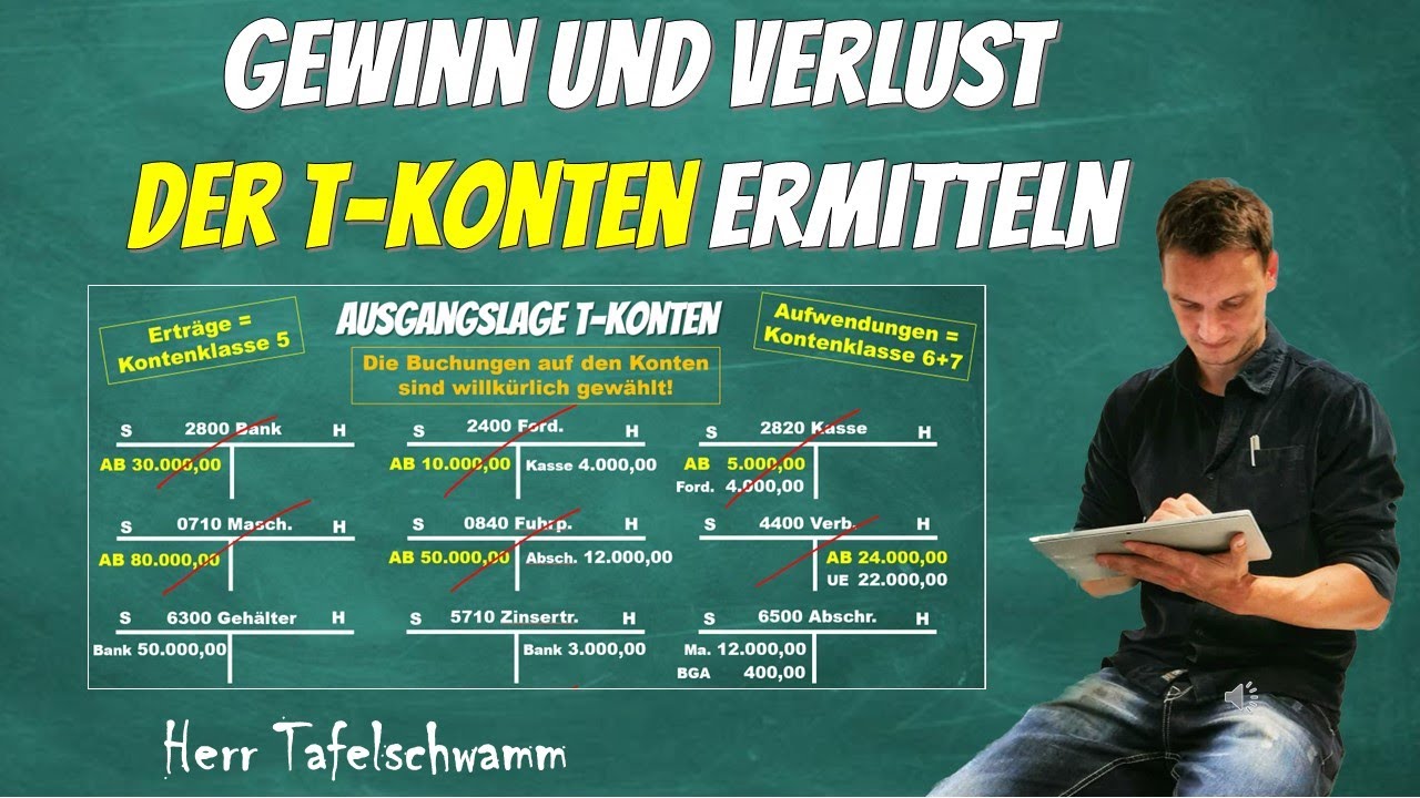 Buchen mit Erfolgskonten - Gewinn / Verlust der T-Konten auf dem GuV Konto ermitteln und EK buchen!