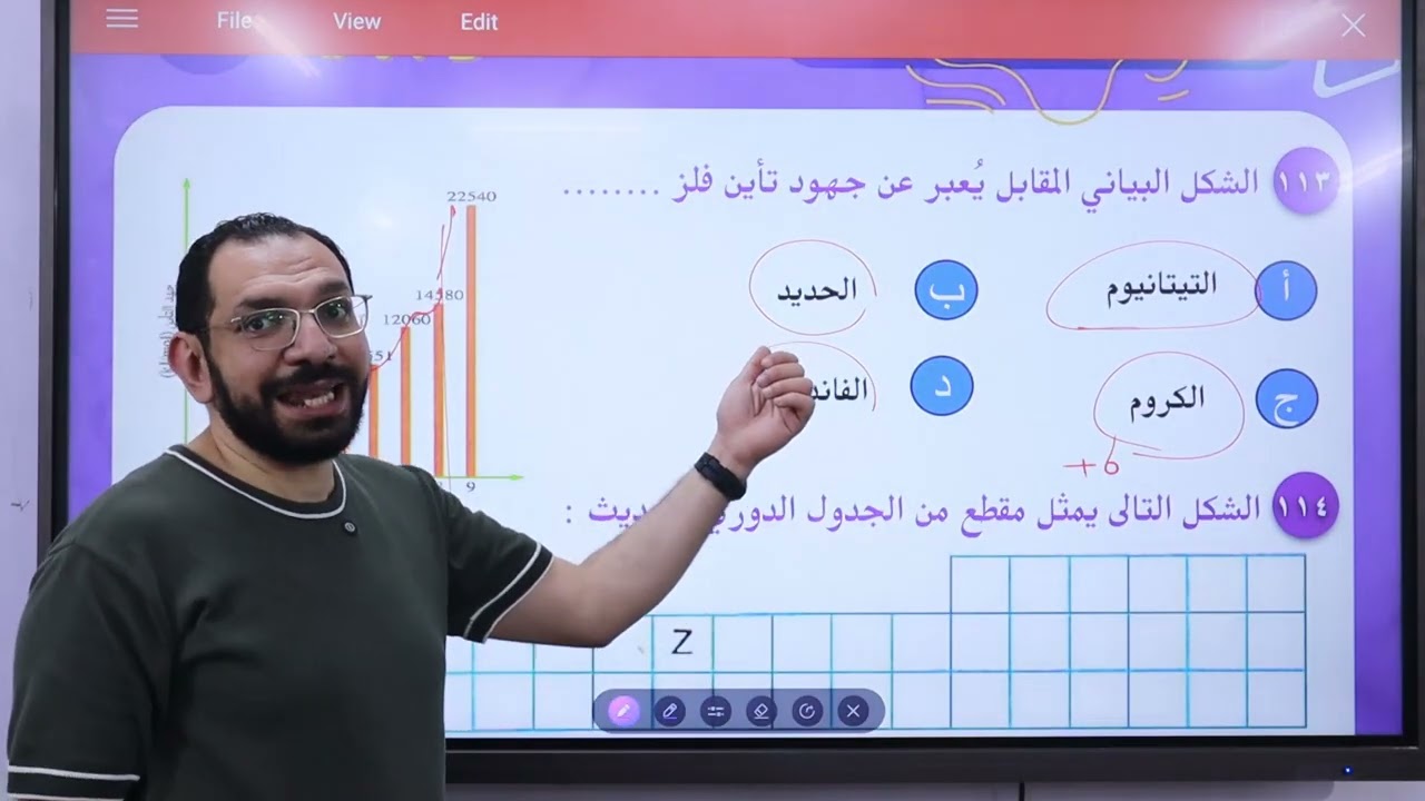الجزء الثاني من مراجعة الباب الأول (العناصر الأنتقالية )