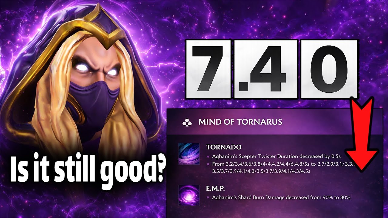 Does Wex Facet Still Work in Patch 7.40?