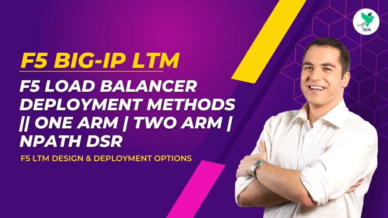 F5 LTM Design & Deployment Options - Inline Mode vs One-Arm Mode, Routing & NAT