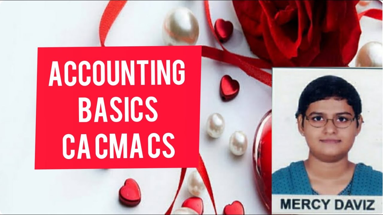 FUNDAMENTALS OF ACCOUNTING Basics ca cma cs Inter