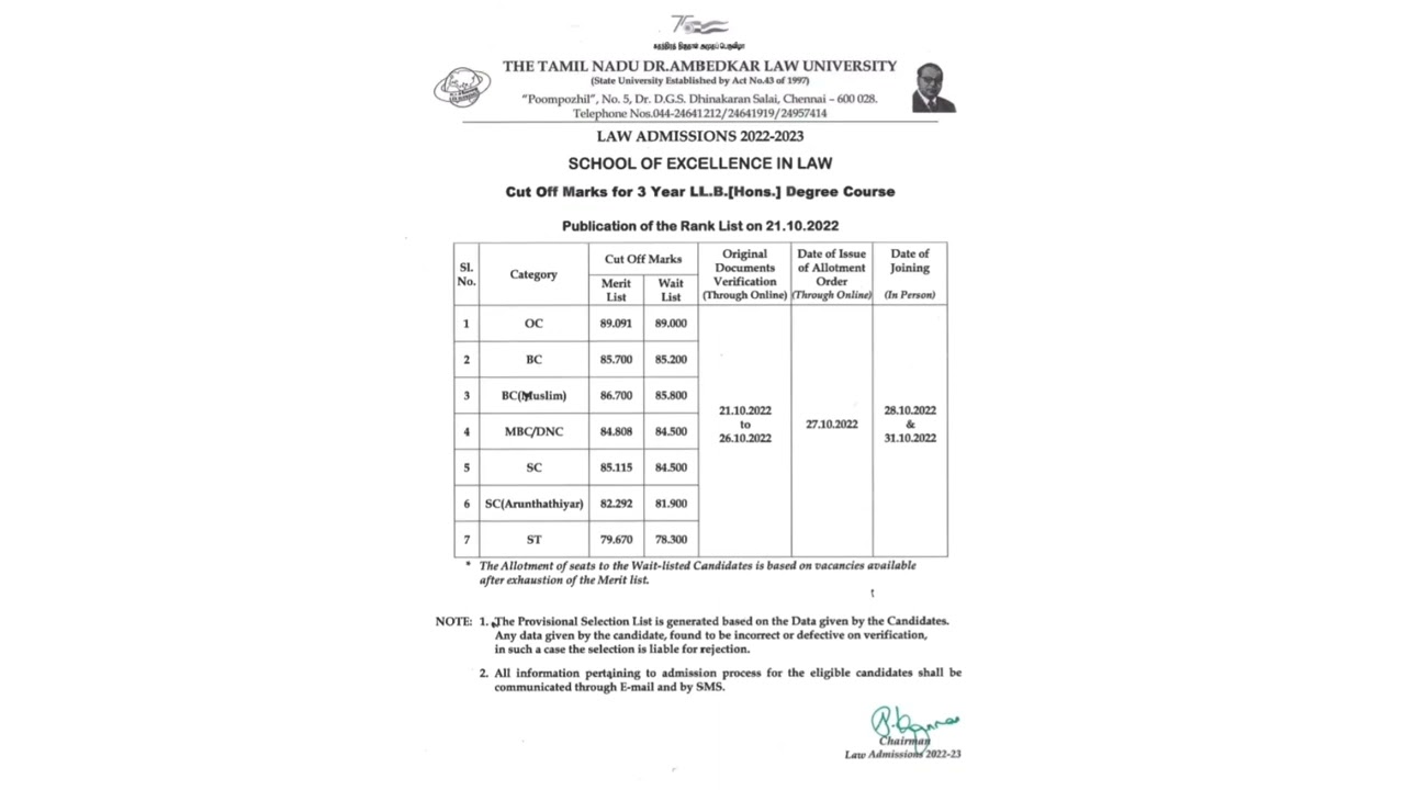 Cut off Marks for 3YearLL.B Hons DegreeCourse SOEL 2022-23 | Tndalu Official