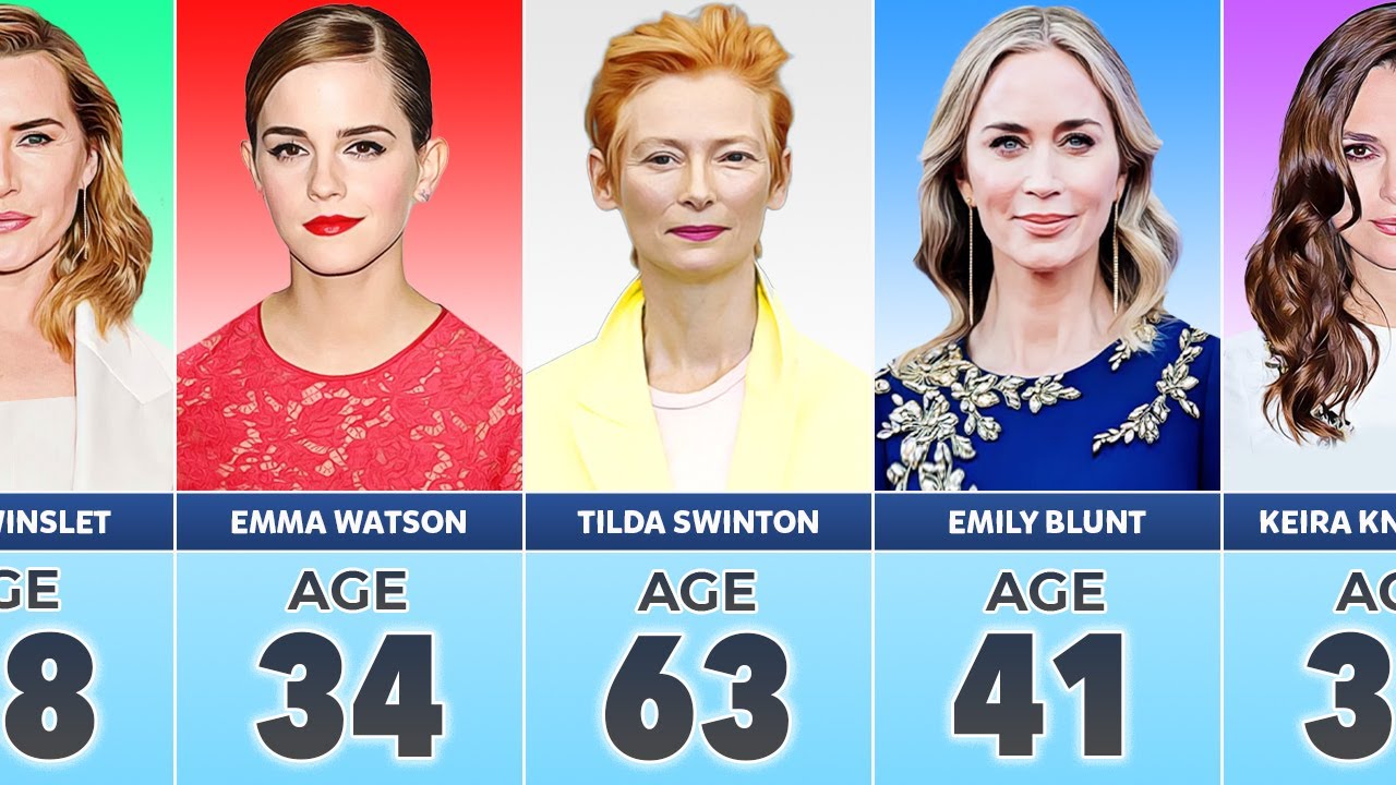 List of British Actresses Dominating Hollywood Today