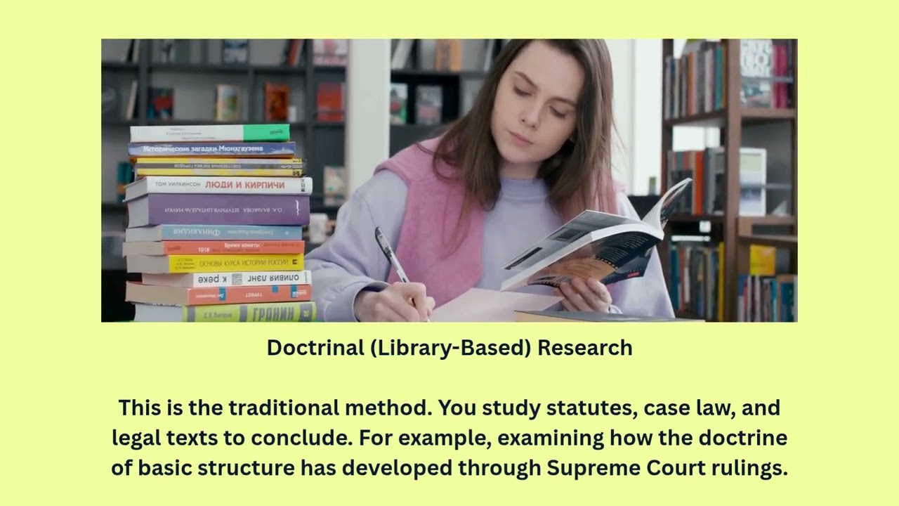 Module 1: What is Legal Research? Importance & Types #legaleducation #legalseries #research #law