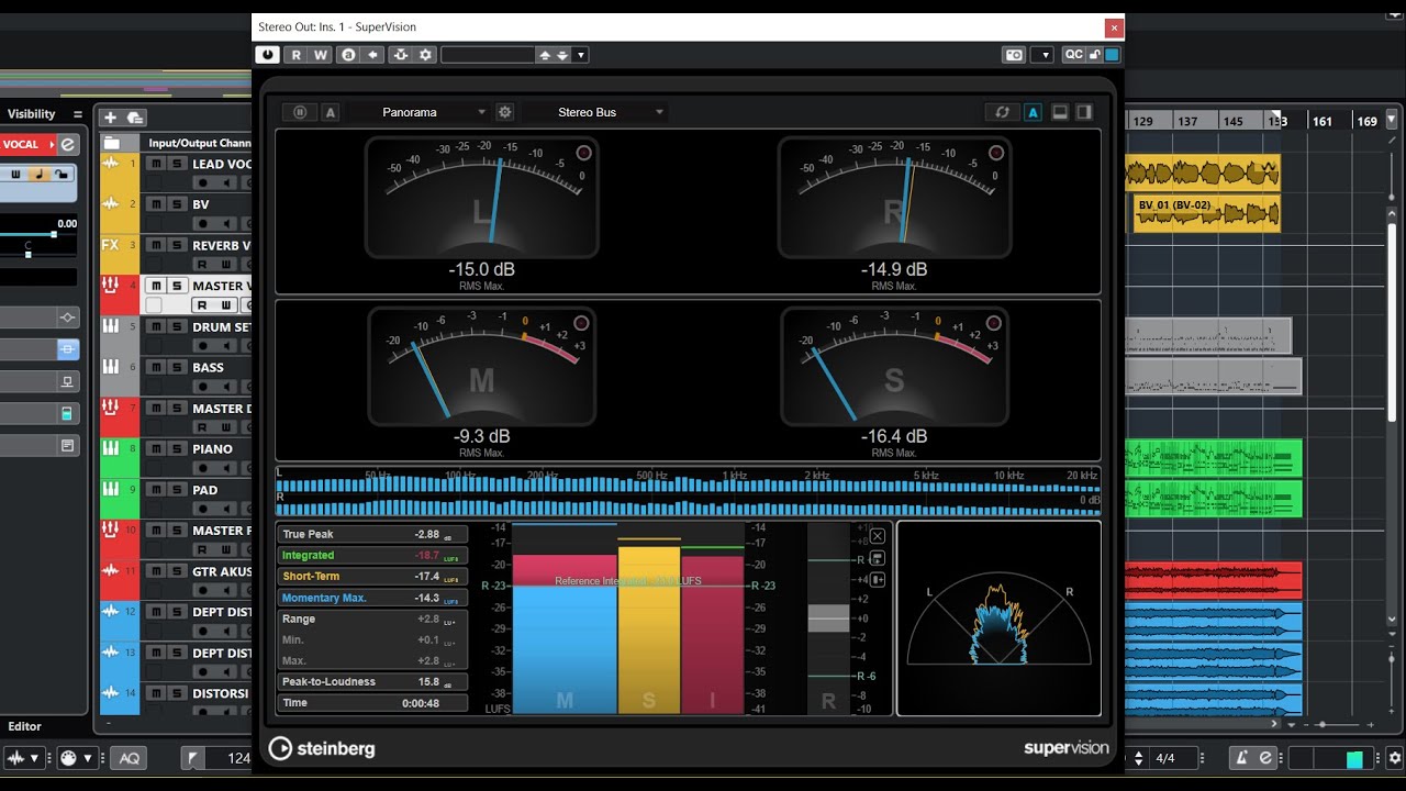 TIPS CUBASE : SELALU GUNAKAN VU METER SAAT MIXING !! - DIJAMIN MIXING JADI MANTAB |#ivanstudiowebcam