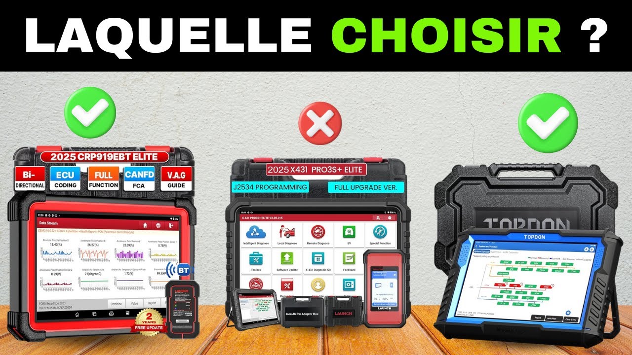 ✅ 7 meilleures valises OBD2 codage ECU [2026] 🚗 Multimarque, bidirectionnel, avec/sans abonnement