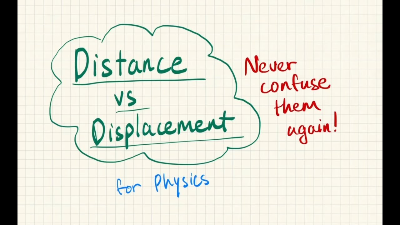 Distance vs Displacement: Never Confuse Them Again!!! (Physics)