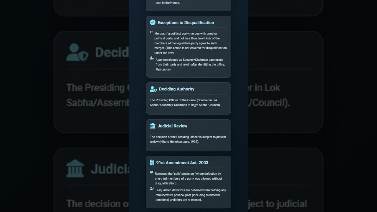 Anti-defection Law Tenth Schedule