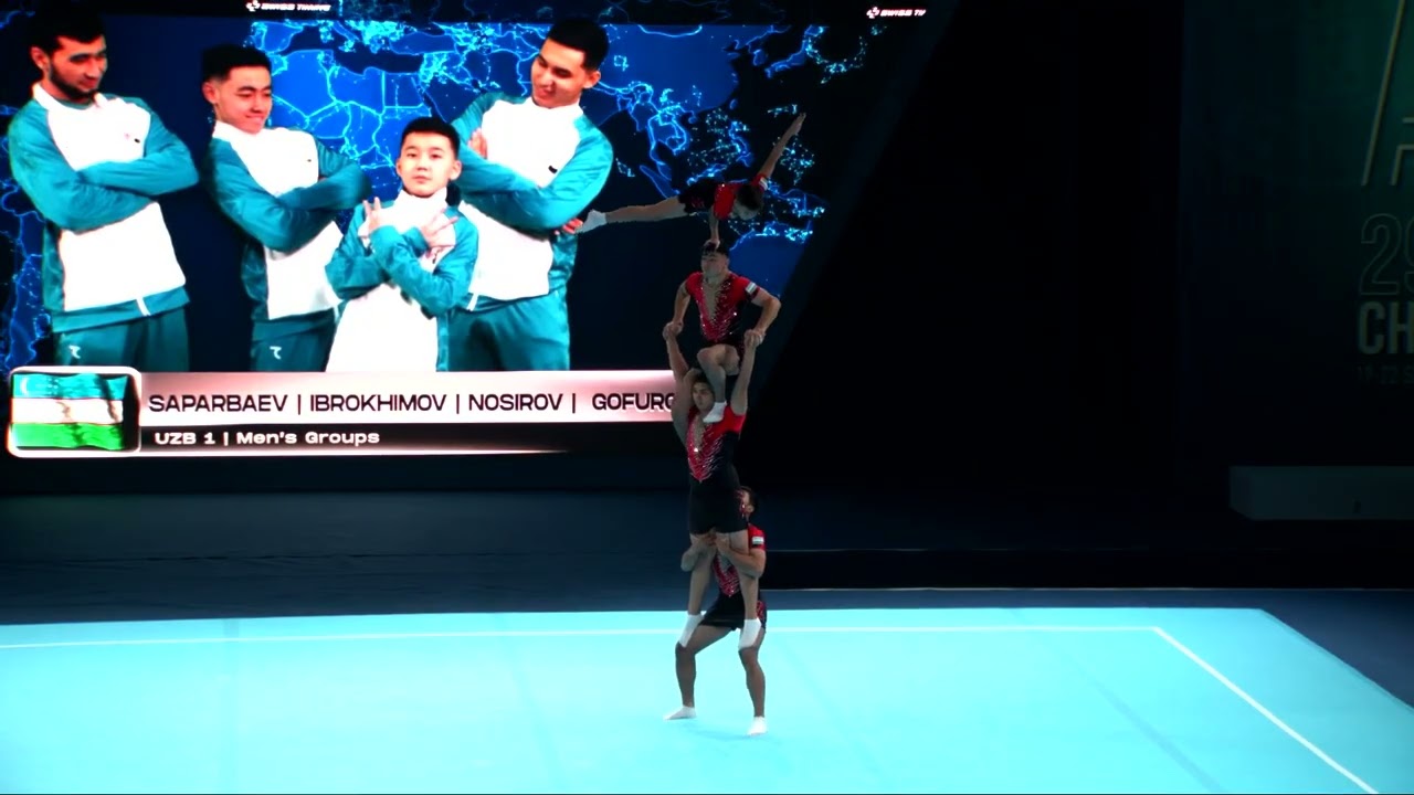 Uzbekistan (UZB) - 2024 Acrobatic Worlds, Guimaraes (POR) Balance Qualification  Men's Group