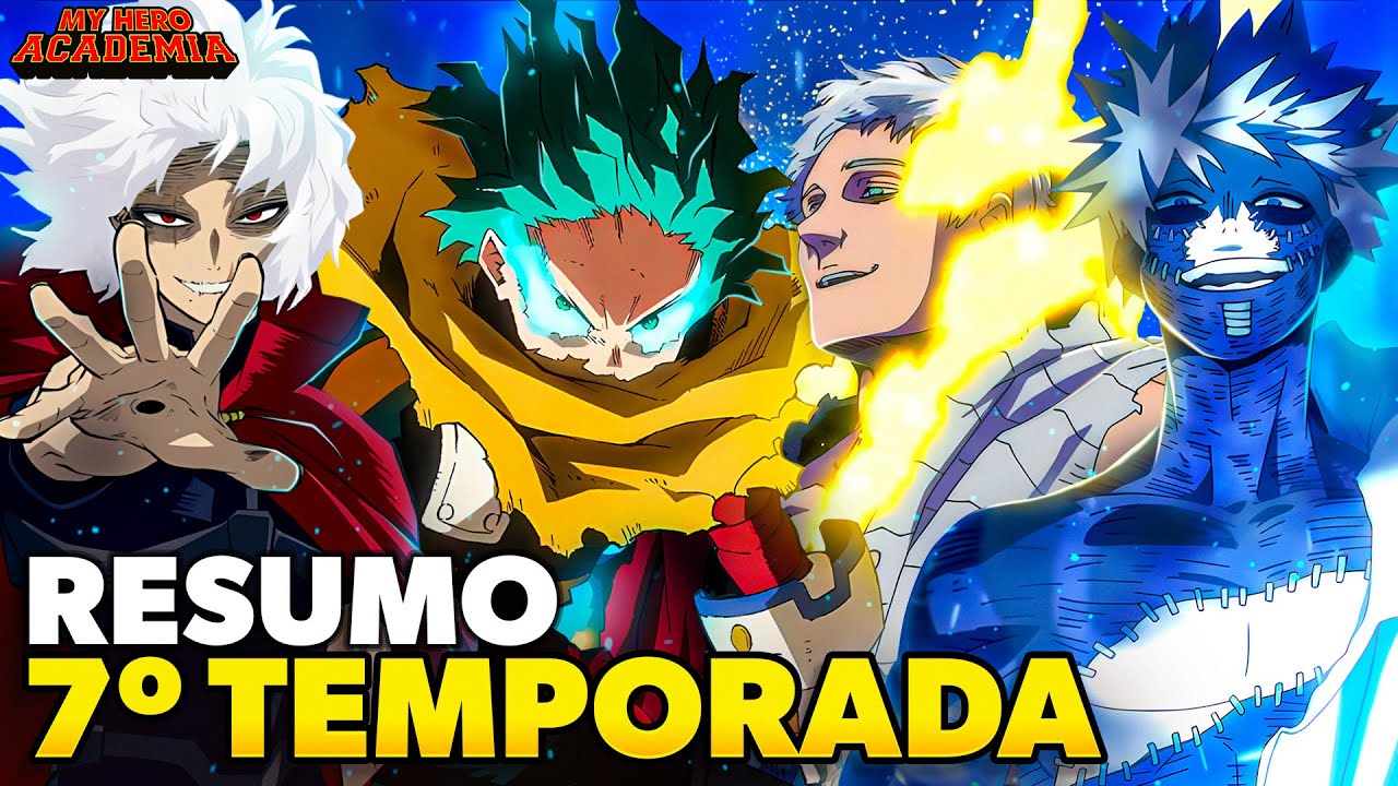 RESUMO DE 
