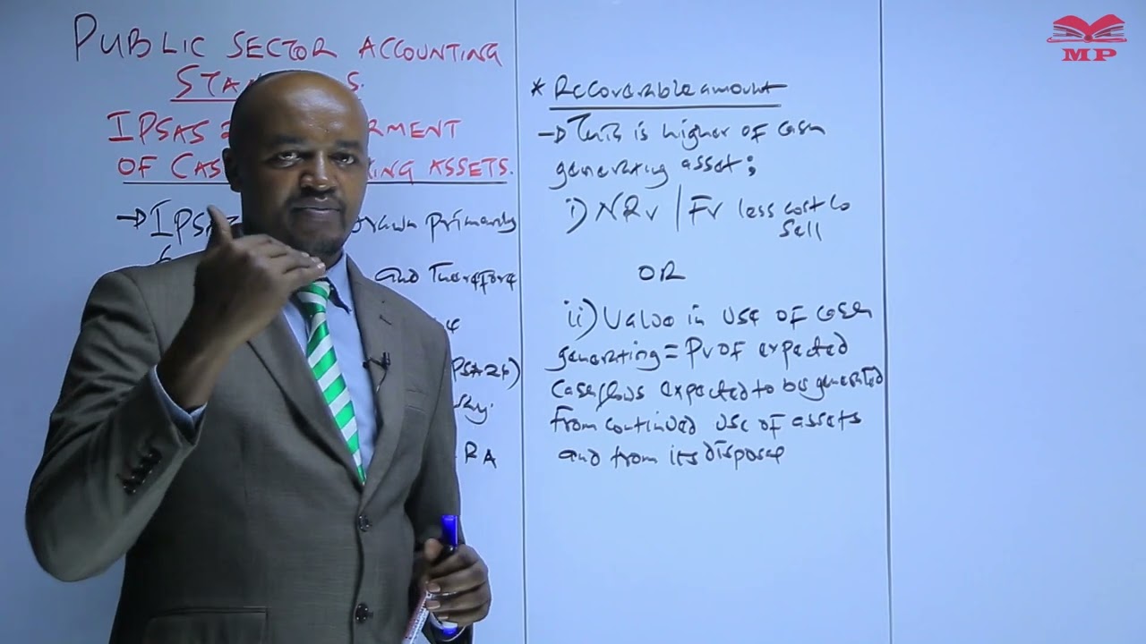 Impairment of Cash Generating Assets