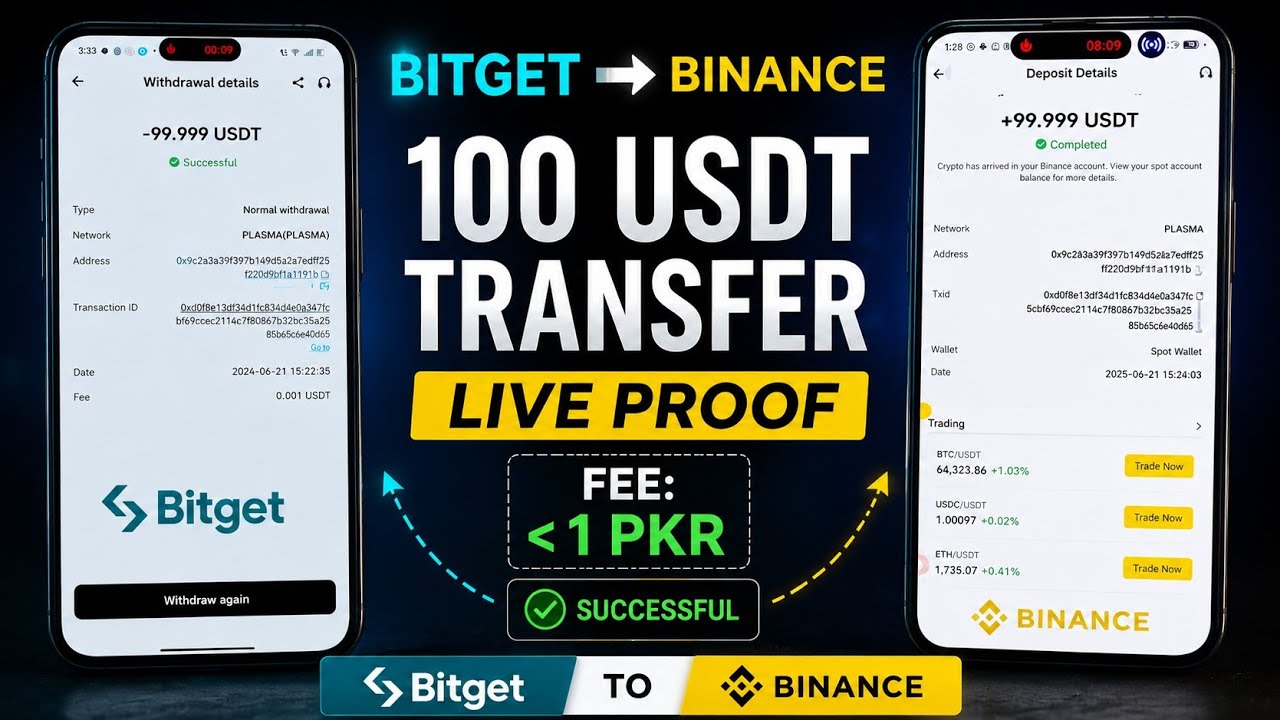 Bitget to Binance USDT Transfer Complete Guide 2026 | Lowest Fee Method