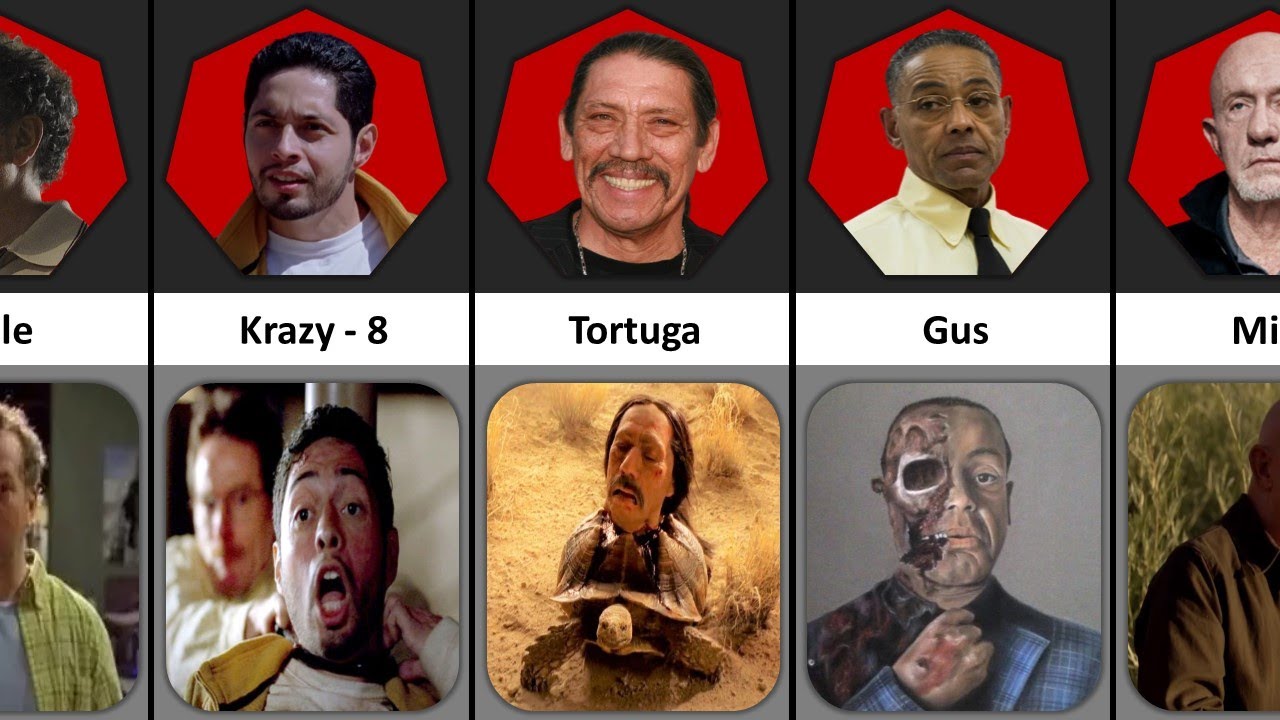 How Every Breaking Bad Character died and Their Age of Death