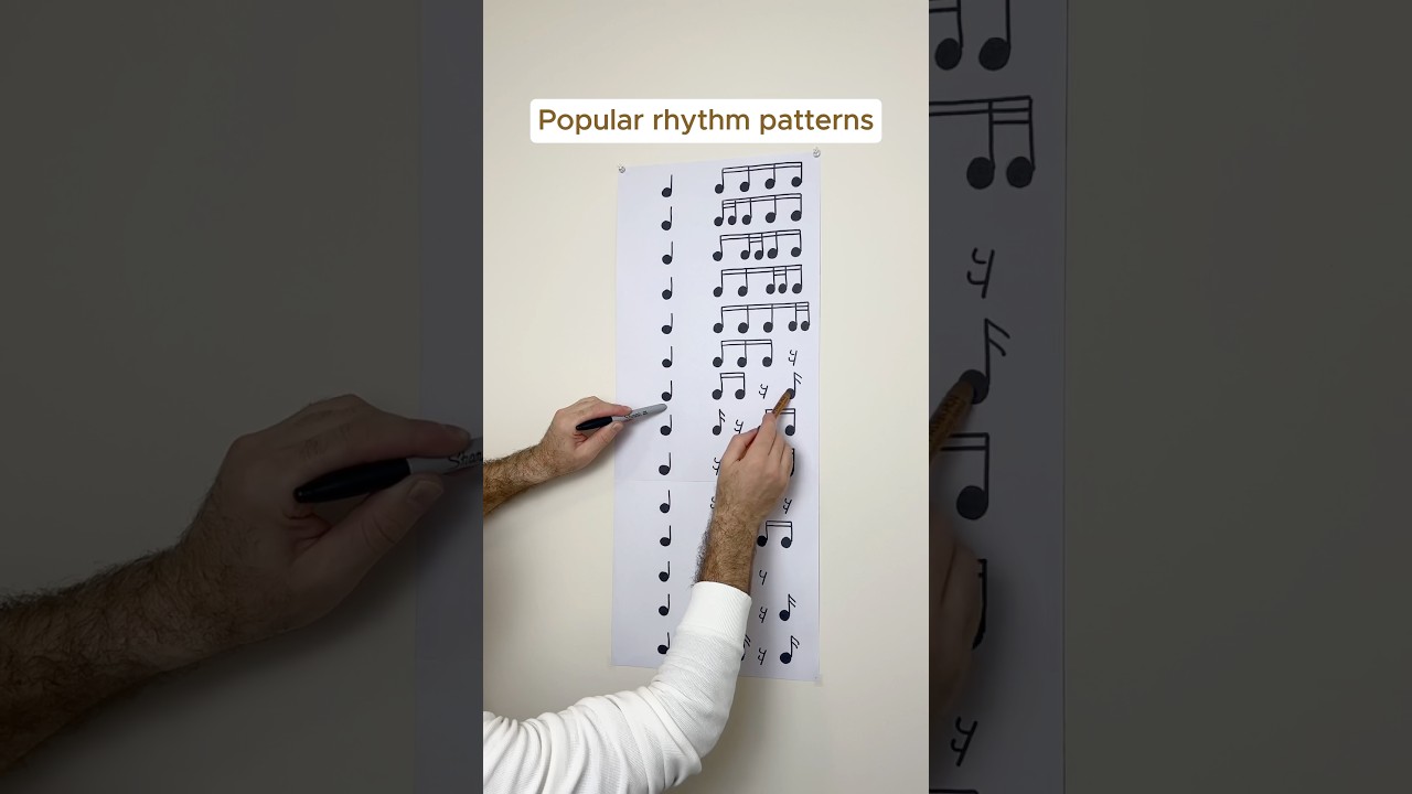 Tapping popular rhythm patterns - part 3🎶 #music #rhythm #musictutorial #musiclesson #learnmusic