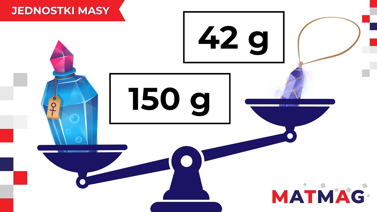 ⚖️ Jednostki masy ⭐ MATMAG