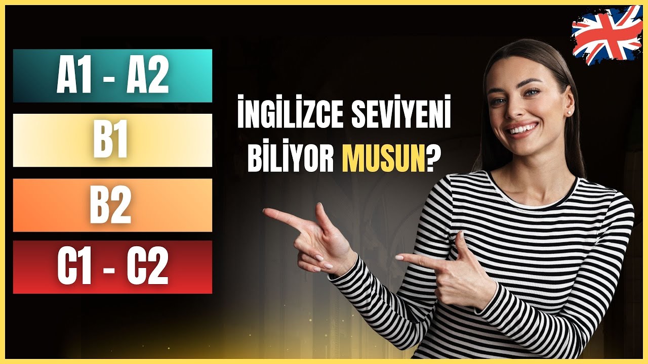 30 Soruda Gerçek İngilizce Seviyeni Öğren! | A1’den C2’ye