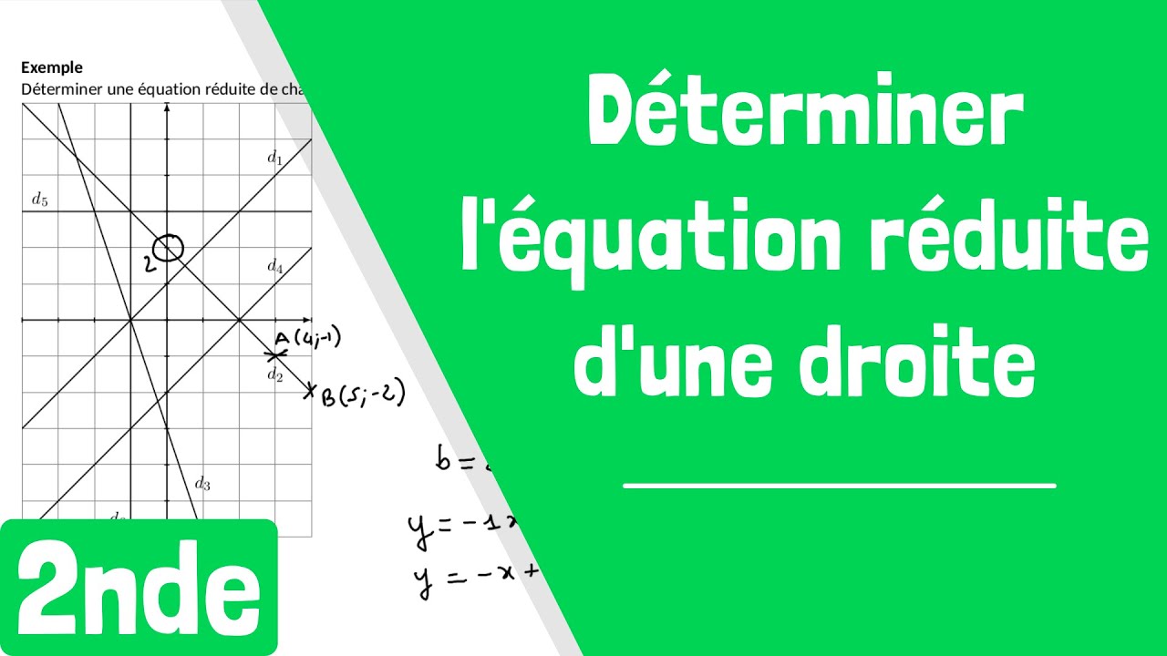Comment déterminer graphiquement une équation réduite d'une droite ?