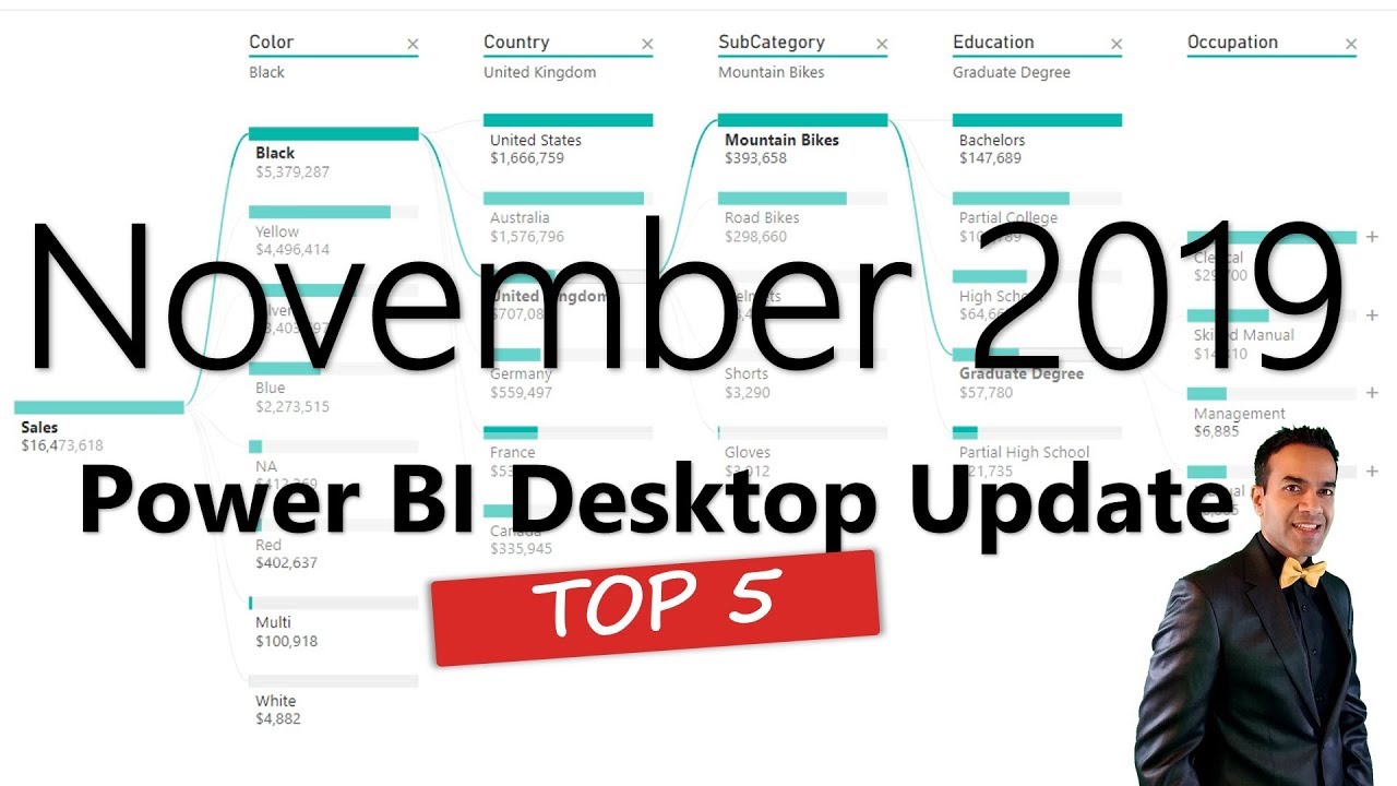 Power BI Update: Top 5 New Features! November 2019