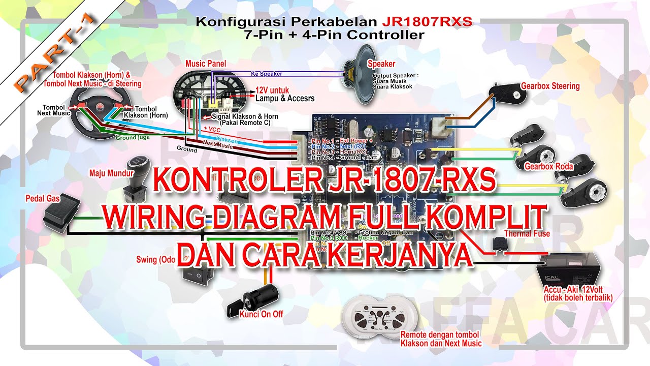 WIRING DIAGRAM  JR1807RXS DENGAN SOCKET 4-PIN & 7 PIN - PART-1